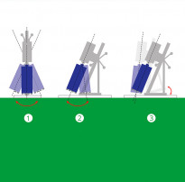 Встановлення свердла та свердлильної машини