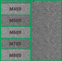 Чим менше марка бетону, тим більше його водопоглинання.