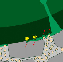 Механіка різання бетону.